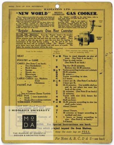 “New World” regulo-controlled gas cooker. Instruction panel for gas cooker, 1945